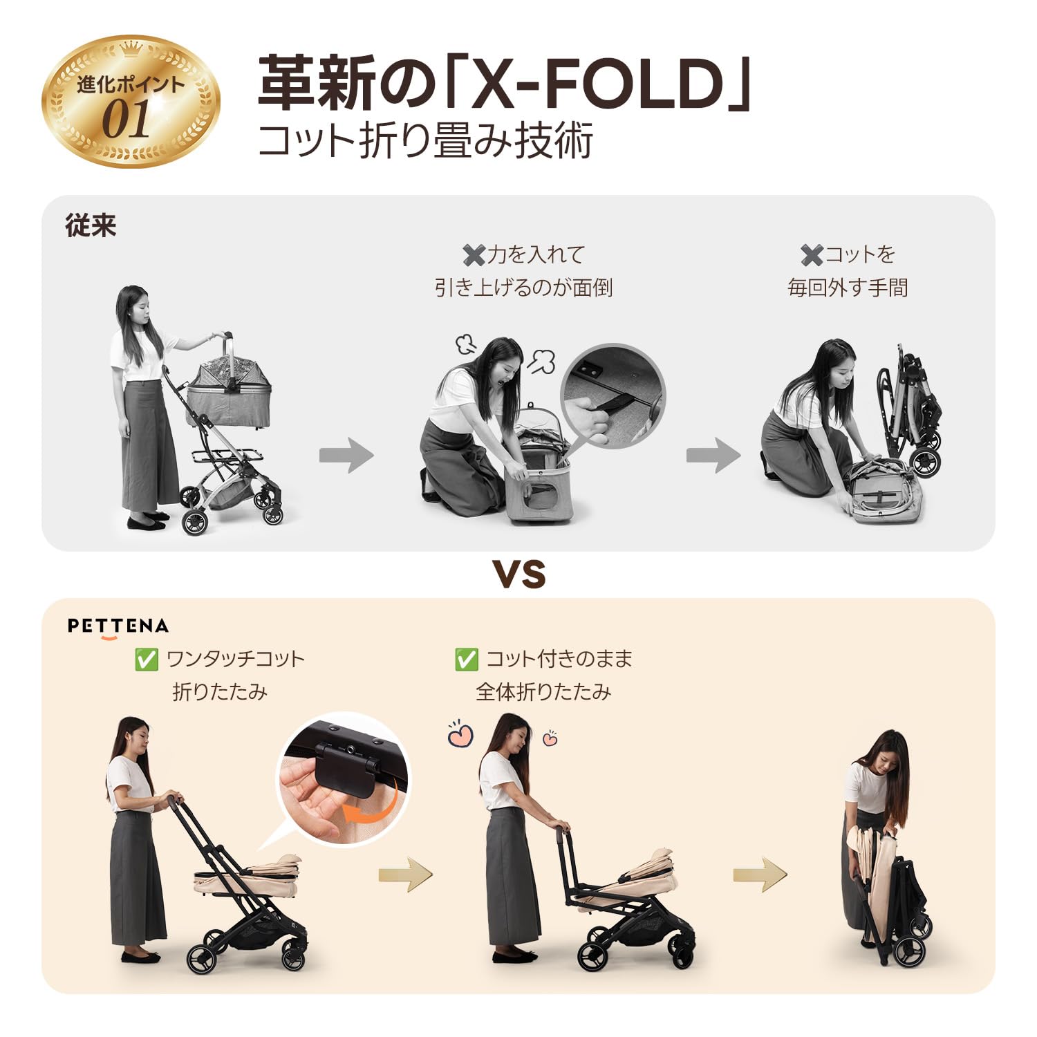 Amazon.co.jp: 【最新の1秒コット付折り畳み】PETTENA 分離型 ペット